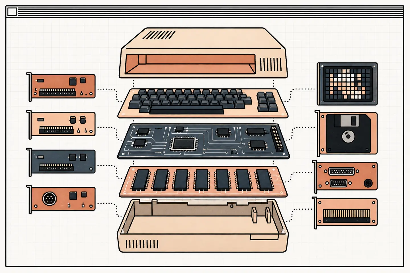 Abstract exploded diagram of a generic peach and charcoal early personal computer with keyboard, circuit boards, expansion modules, pixel display, and floppy disk.